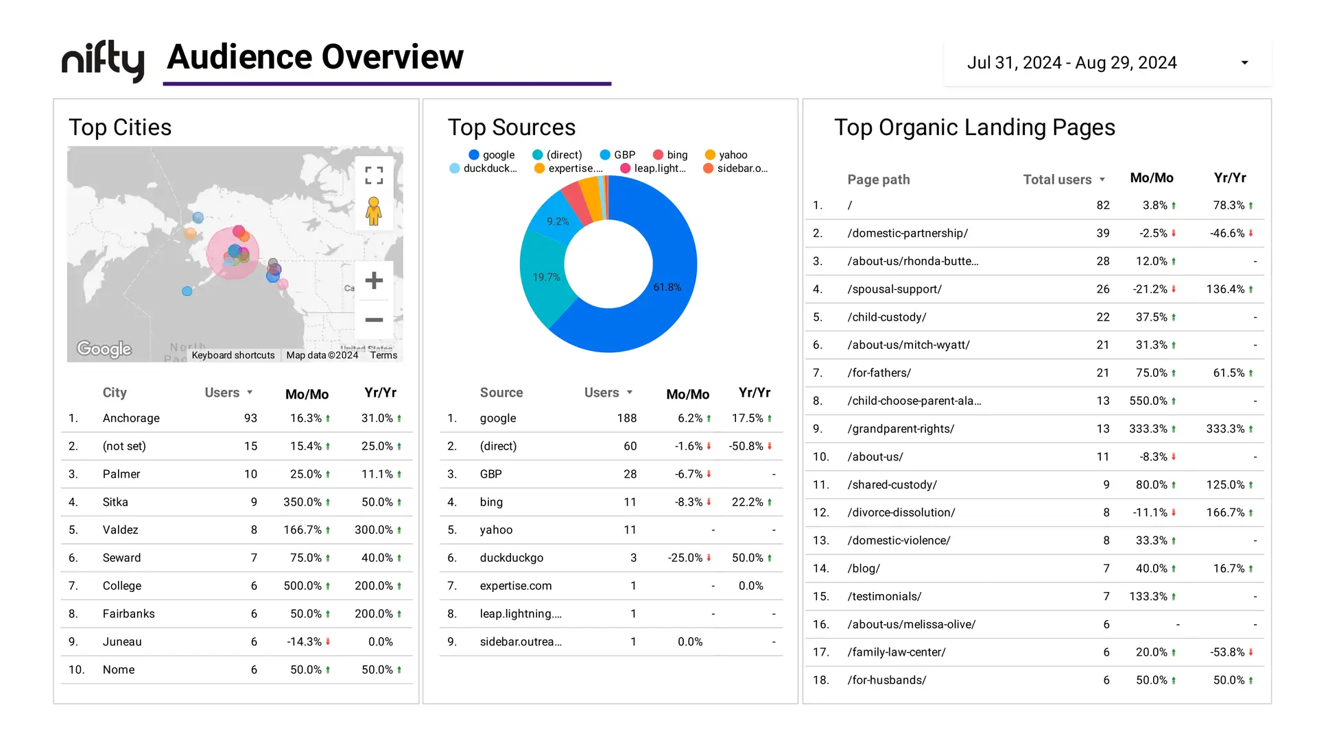 Monthly_Report_-_Family_Law_Center_for_Men-4